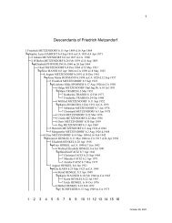 Descendants of Friedrich Metzendorf