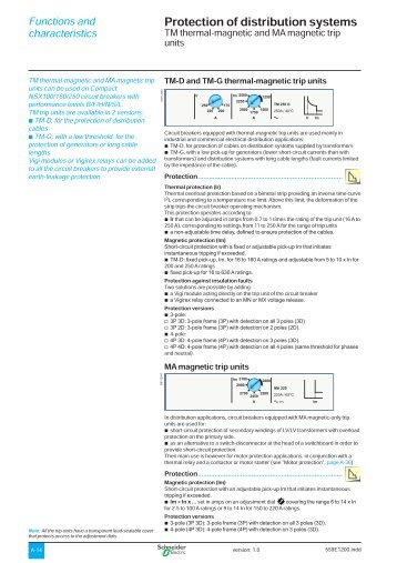 A. Functions and characteristics - Schneider Electric