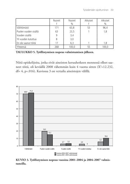 YhteisÃ¶pedagogi - Humanistinen ammattikorkeakoulu