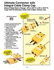 Ultimate Connector with Integral Cable Clamp Cap