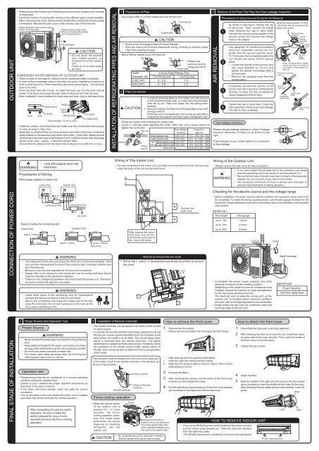 A2 35YHA1 - Hitachi Air Conditioning Products