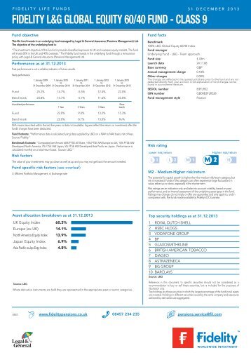 fidelity l&g global equity 60/40 fund - Fidelity Worldwide Investment