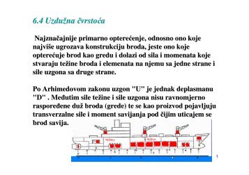 T 6 4 CVRSTOCA BRODSKE KONSTRUKCIJE