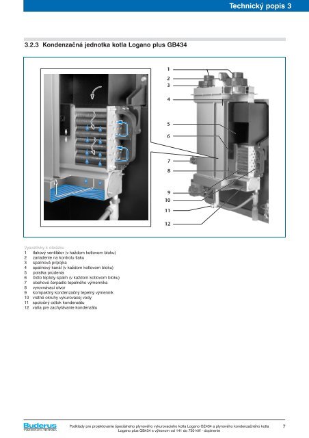 GE434 - Buderus