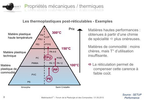 Propriétés - Allize-Plasturgie