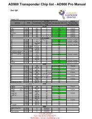 ad900 transponder chip list.pdf - Car Diagnostic Tool