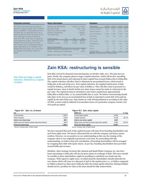 Saudi Telecoms Sector: Mobily still ahead