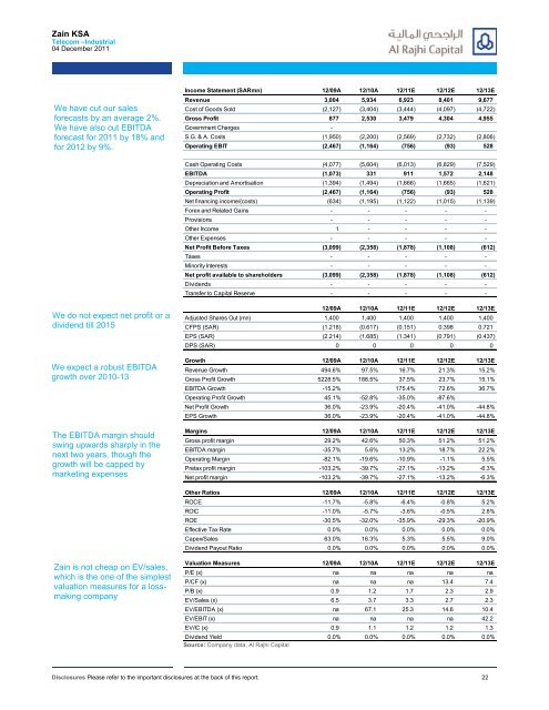 Saudi Telecoms Sector: Mobily still ahead