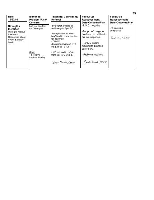 Initial Combined Assessment (ICA) - Department of Public Health