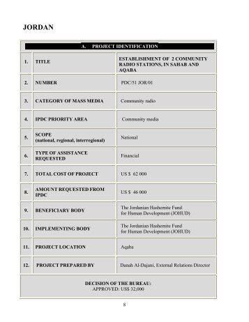 Establishment of 2 community Radio Stations in Sahab and Aqaba.pdf