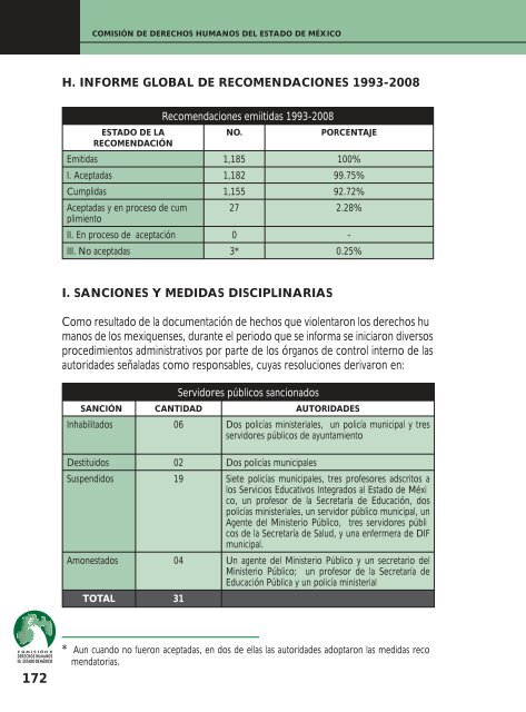 PDF-Peso Mb - codhem