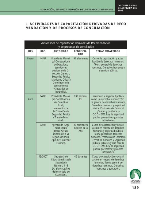 PDF-Peso Mb - codhem