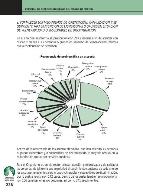 PDF-Peso Mb - codhem