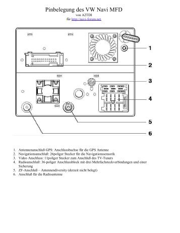 Pinbelegung des VW Navi MFD - Leibbrands.de