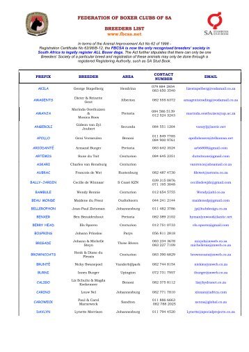 FEDERATION OF BOXER CLUBS OF SA