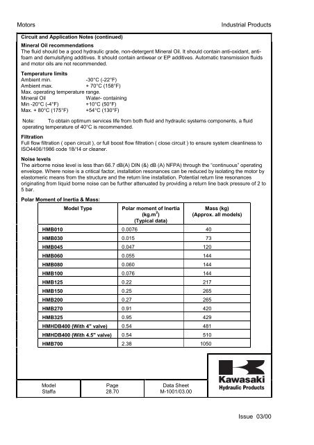 Staffa/Kawasaki Product info in Pdf format - Airline Hydraulics