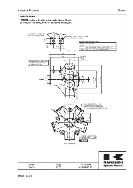 Staffa/Kawasaki Product info in Pdf format - Airline Hydraulics