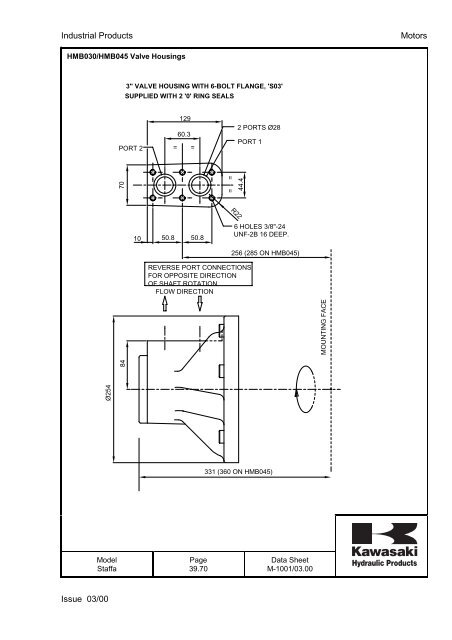 Staffa/Kawasaki Product info in Pdf format - Airline Hydraulics