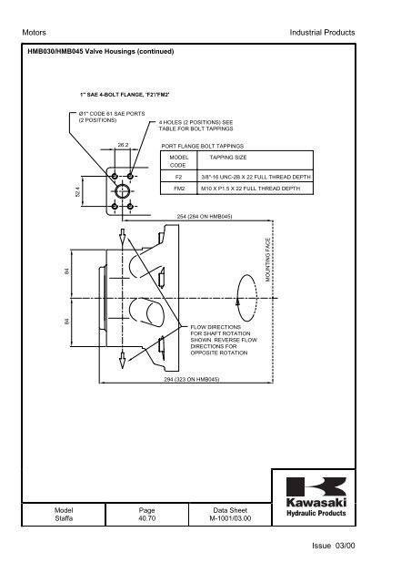 Staffa/Kawasaki Product info in Pdf format - Airline Hydraulics