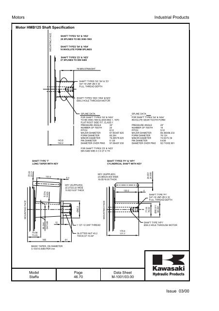 Staffa/Kawasaki Product info in Pdf format - Airline Hydraulics