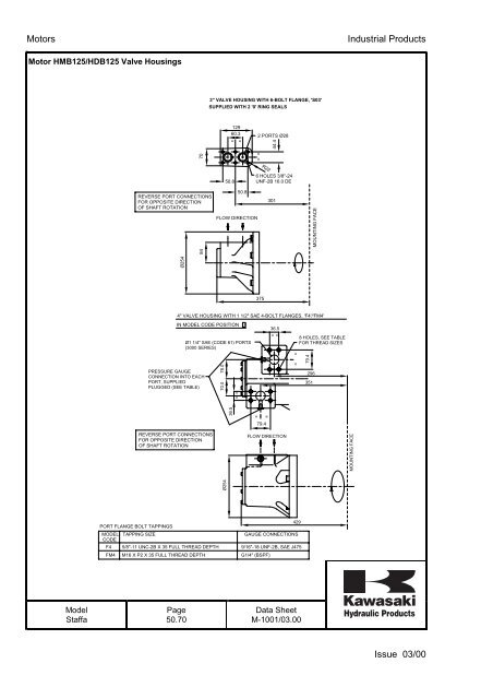 Staffa/Kawasaki Product info in Pdf format - Airline Hydraulics