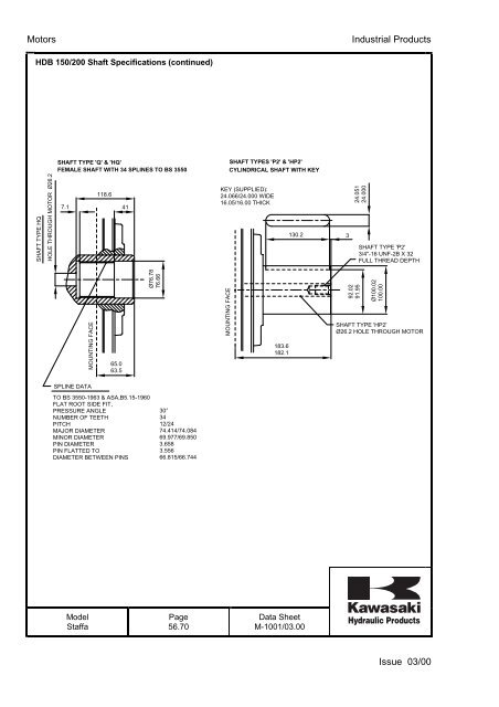 Staffa/Kawasaki Product info in Pdf format - Airline Hydraulics