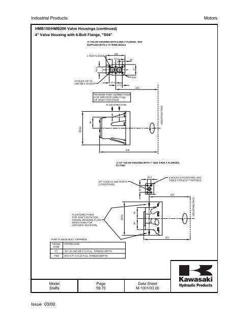 Staffa/Kawasaki Product info in Pdf format - Airline Hydraulics