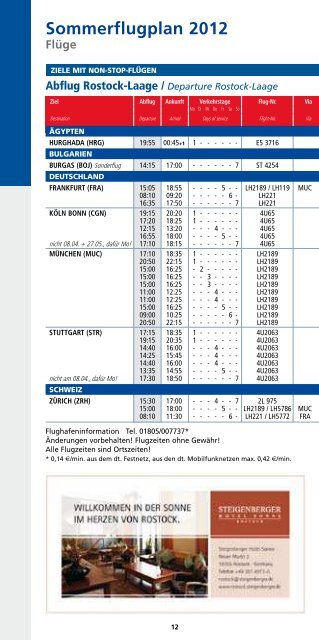 Sommer 2012 - Flughafen Rostock-Laage