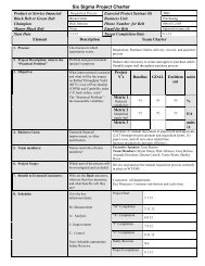 Six Sigma Project Charter Template