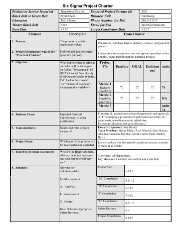 six sigma project charter