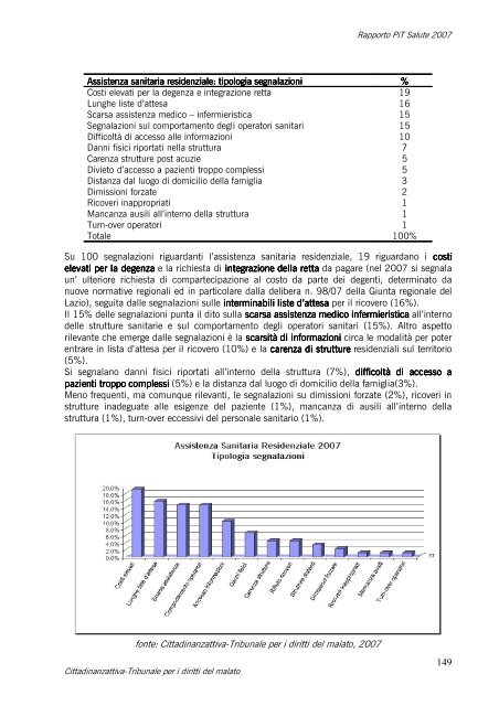 rapporto annuale di cittadinanzattiva (9 mega) - Associazione ...