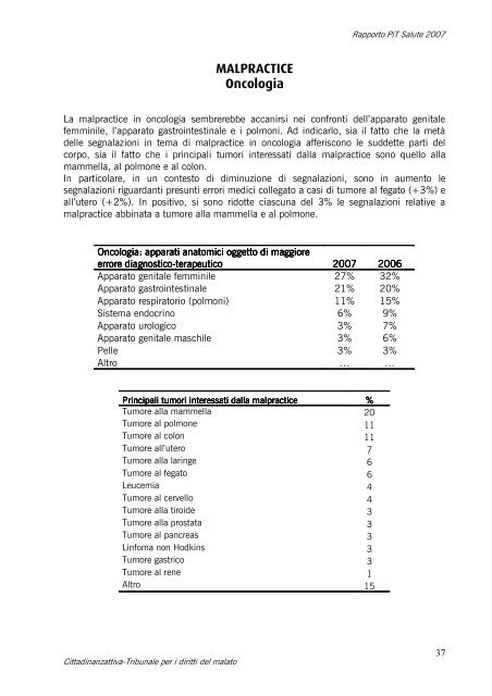 rapporto annuale di cittadinanzattiva (9 mega) - Associazione ...