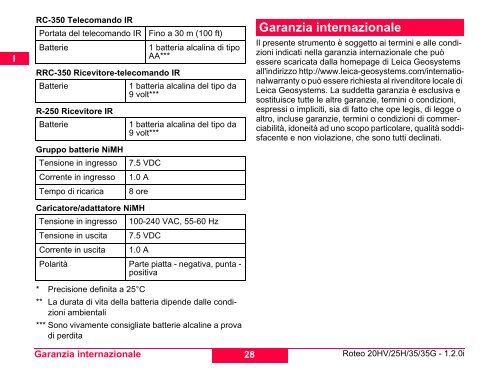 Roteo 20HV/25H/35/35G User Manual Roteo 20HV ... - Distoleica.it