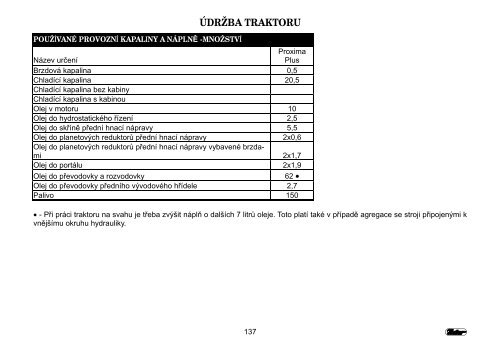 Proxima Plus 2012 CZ 3B.pdf - CALS servis sro