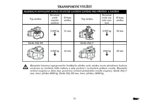 Proxima Plus 2012 CZ 3B.pdf - CALS servis sro