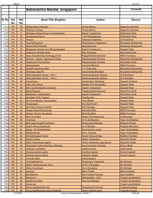 Maharashtra Mandal, Singapore.pdf - Maharashtra Mandal, Singapore