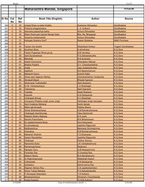 Maharashtra Mandal, Singapore.pdf - Maharashtra Mandal, Singapore