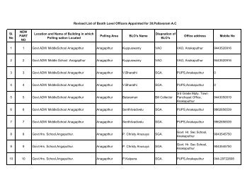 NO.30. PALLAVARAM (REVISED BLOs) - Elections.tn.gov.in