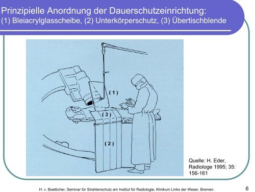 Strahlenschutz des Personals im Herzkatheterlabor