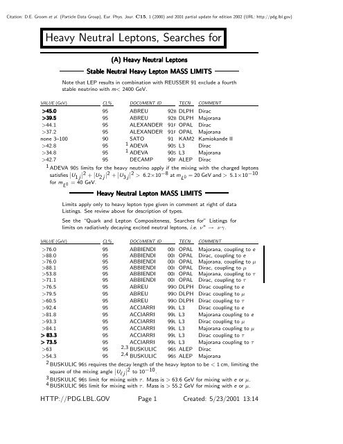 Heavy Neutral Leptons, Searches for - Particle Data Group