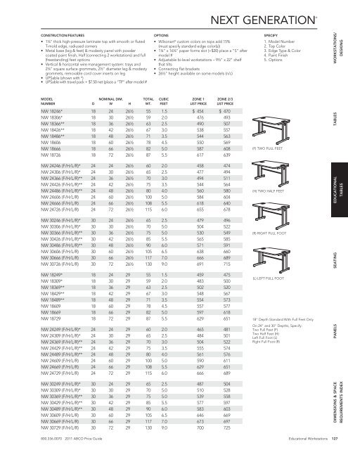 A B C O  P R I C E   G U I D E - ABCO Office Furniture