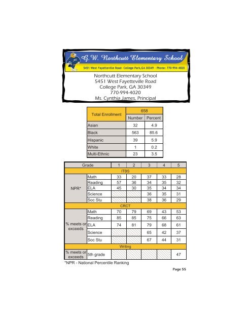 Publication2 (Read-Only) - Clayton County Public Schools