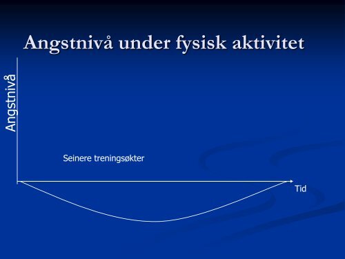 Fysisk aktivitet og mental helse