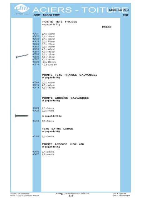 Catalogue Toiture et Métaux - Cfm