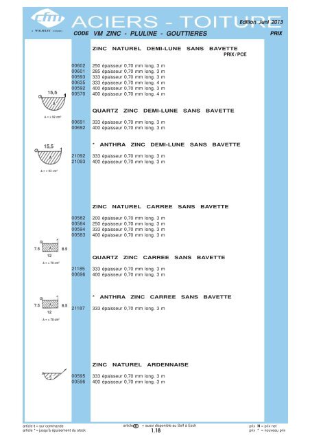 Catalogue Toiture et Métaux - Cfm