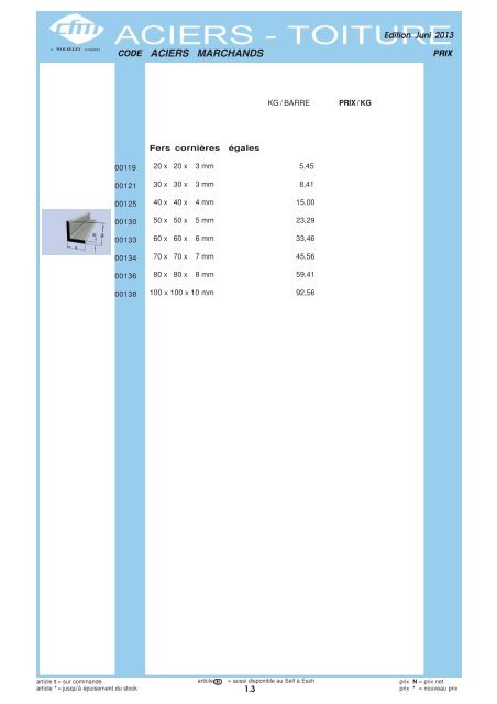 Catalogue Toiture et Métaux - Cfm