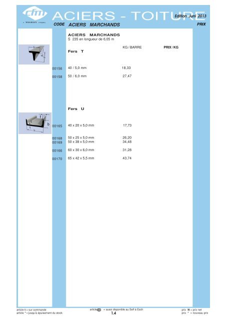 Catalogue Toiture et Métaux - Cfm