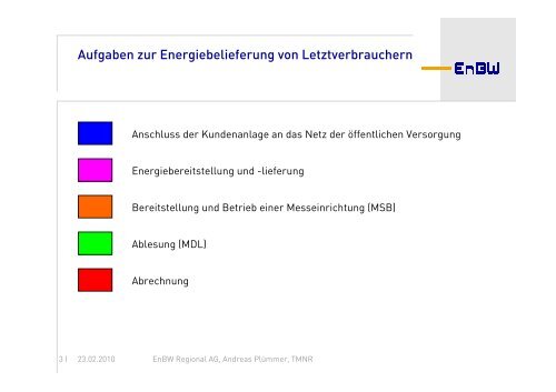 Technische Anschlussbedingungen TAB - EnBW ...