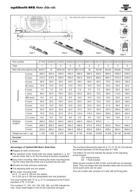 Catalogue Optibelt - pulleys - commercservice.sk