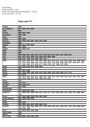 TV Brand codes - TV Digital